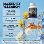 Capsules poured out showing Clean Nutraceuticals joint supplement texture