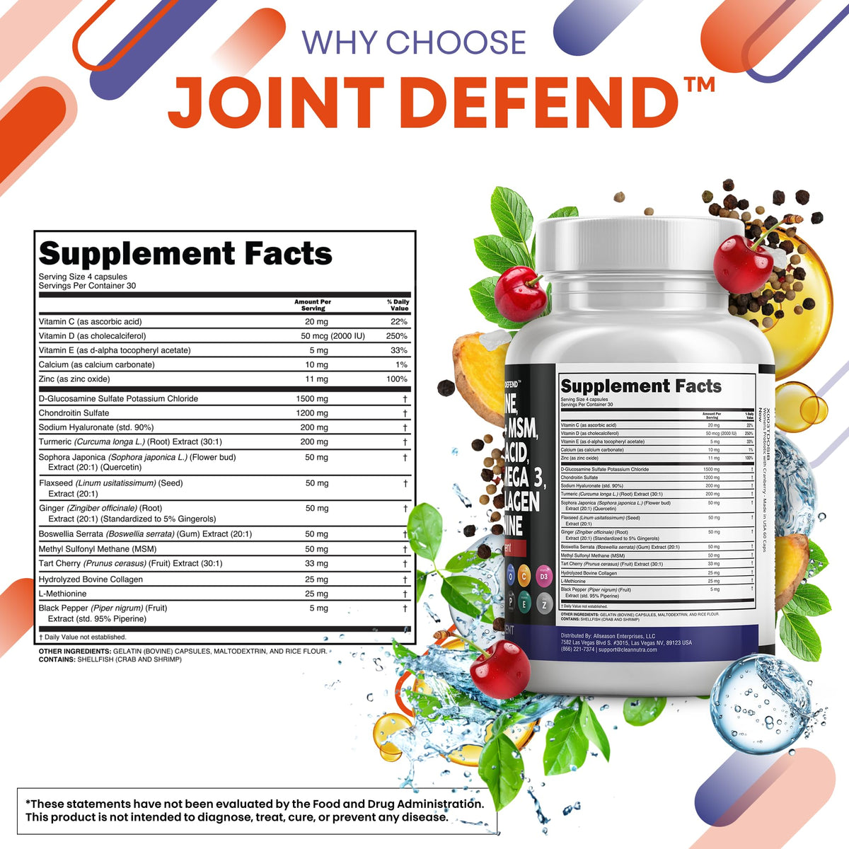 Infographic highlighting glucosamine chondroitin and MSM active components