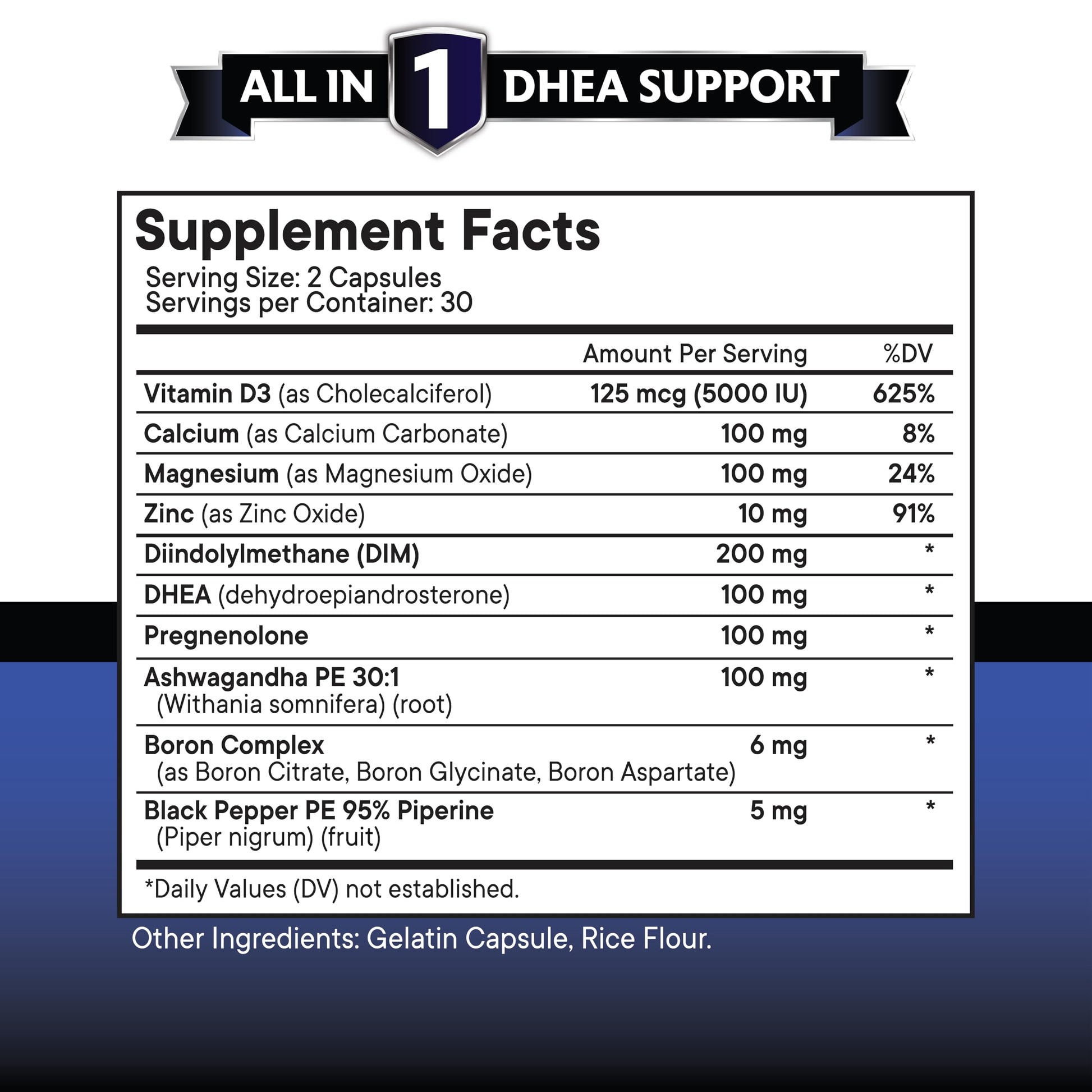 New Age DHEA Support supplement facts and ingredient list panel