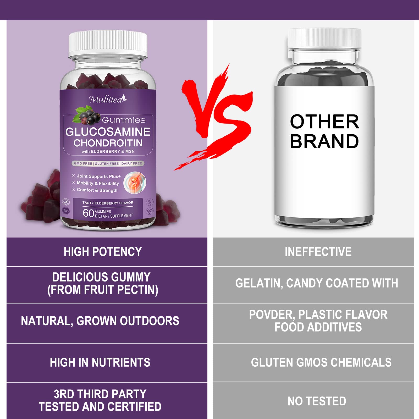Benefits summary of Mulittea glucosamine chondroitin MSM gummies