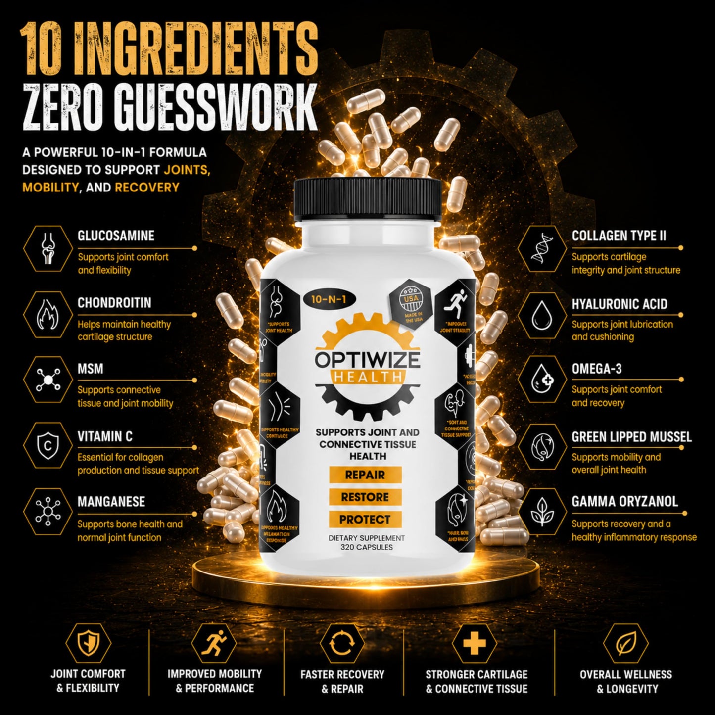 OptiWize 320 capsule bottle supplement label details