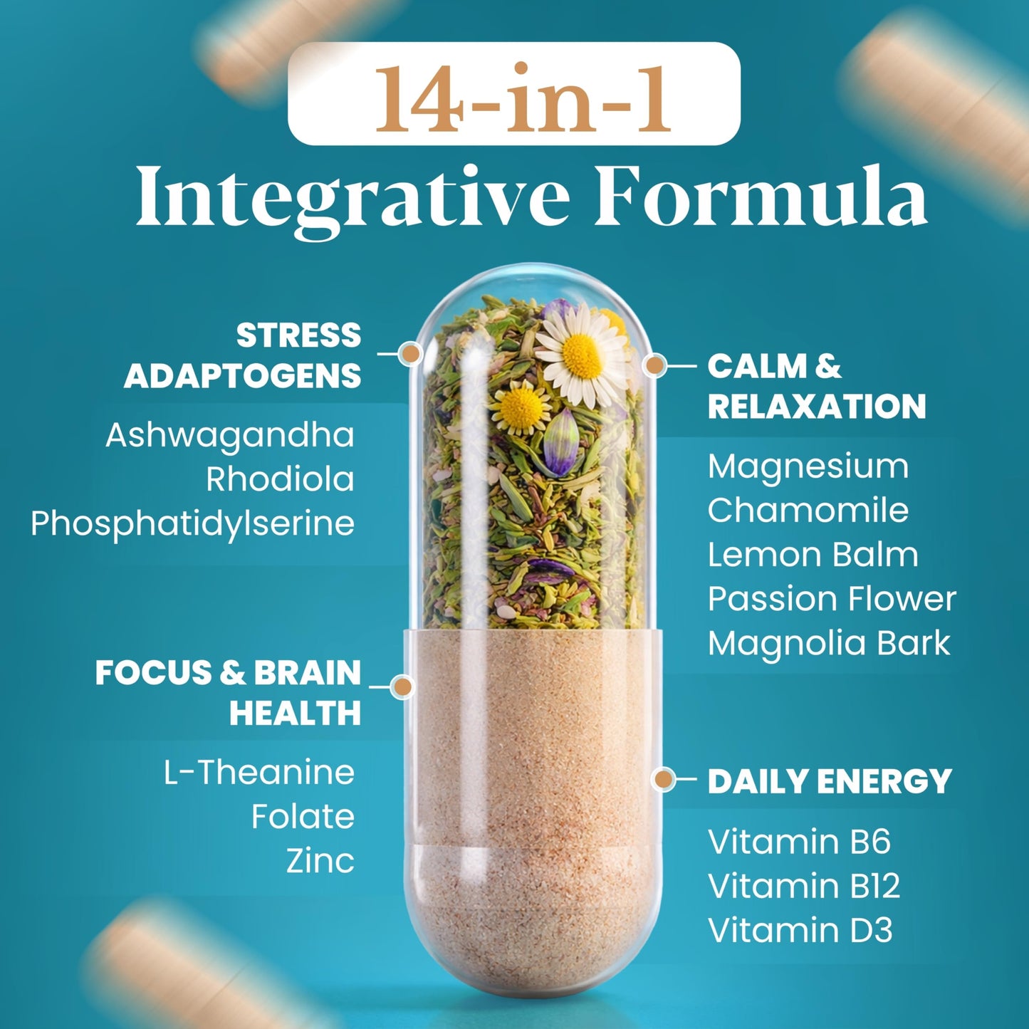 OmniCalm 60 capsules bottle with Sensoril Ashwagandha and Magnesium Glycinate text.