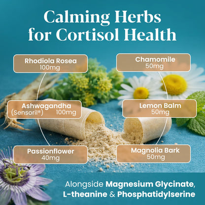 Doctor formulated physician grade stress relief capsules on a clean surface.