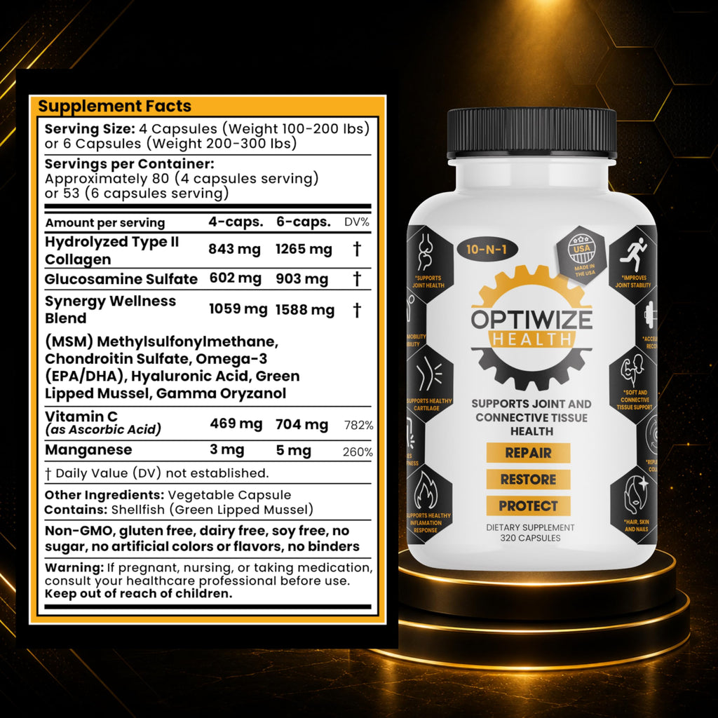 OptiWize 10-in-1 wellness supplement box layout
