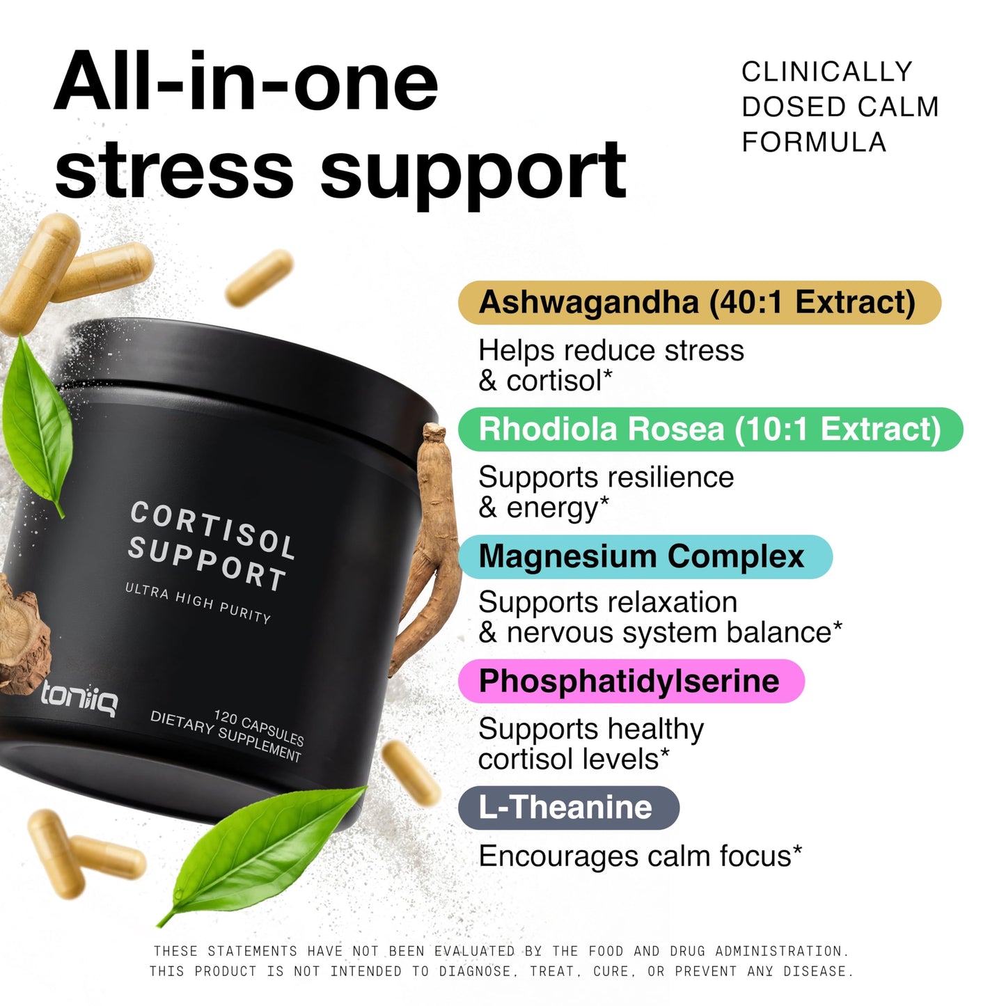 Toniiq Cortisol 2000mg capsule bottle showing magnesium glycinate and ashwagandha content.