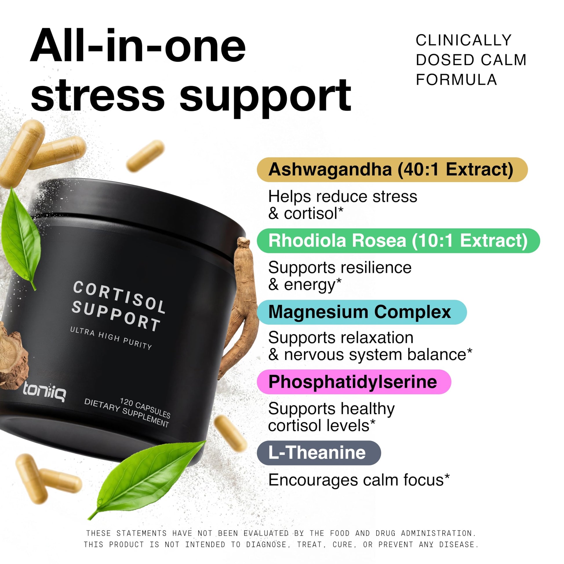 Toniiq Cortisol 2000mg capsule bottle showing magnesium glycinate and ashwagandha content.