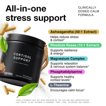 Toniiq Cortisol 2000mg capsule bottle showing magnesium glycinate and ashwagandha content.