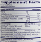 Nutritional information and daily dosage breakdown panel
