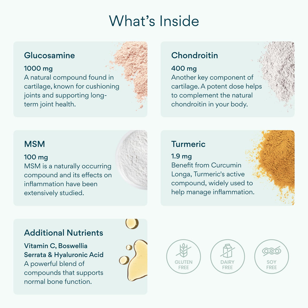Bettervits wellness supplement packaging showcasing key active components