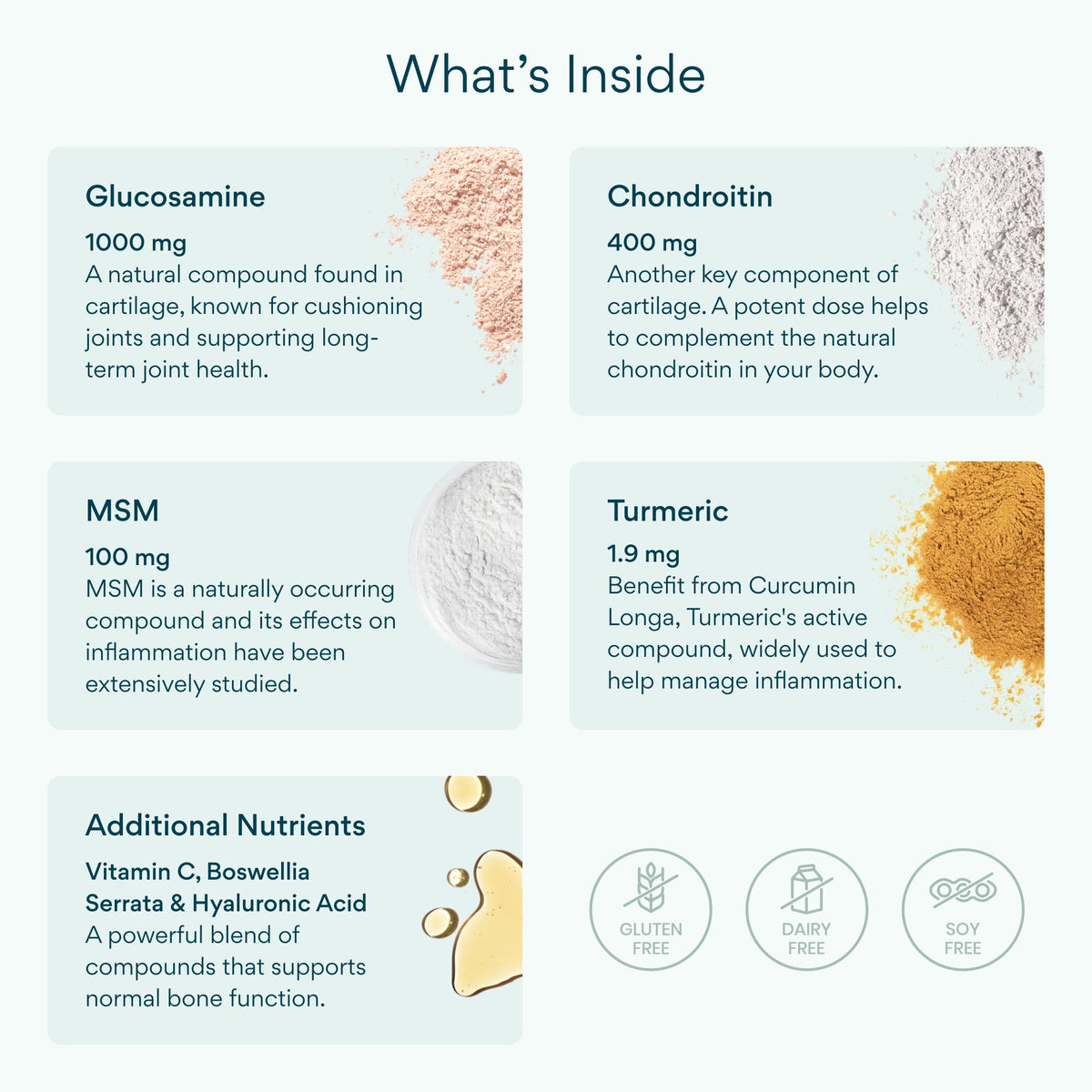 Bettervits wellness supplement packaging showcasing key active components