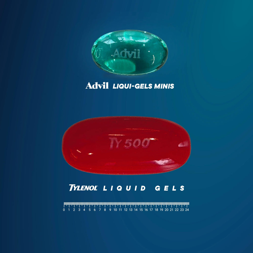 Close up of Advil Liqui-Gels Minis label details