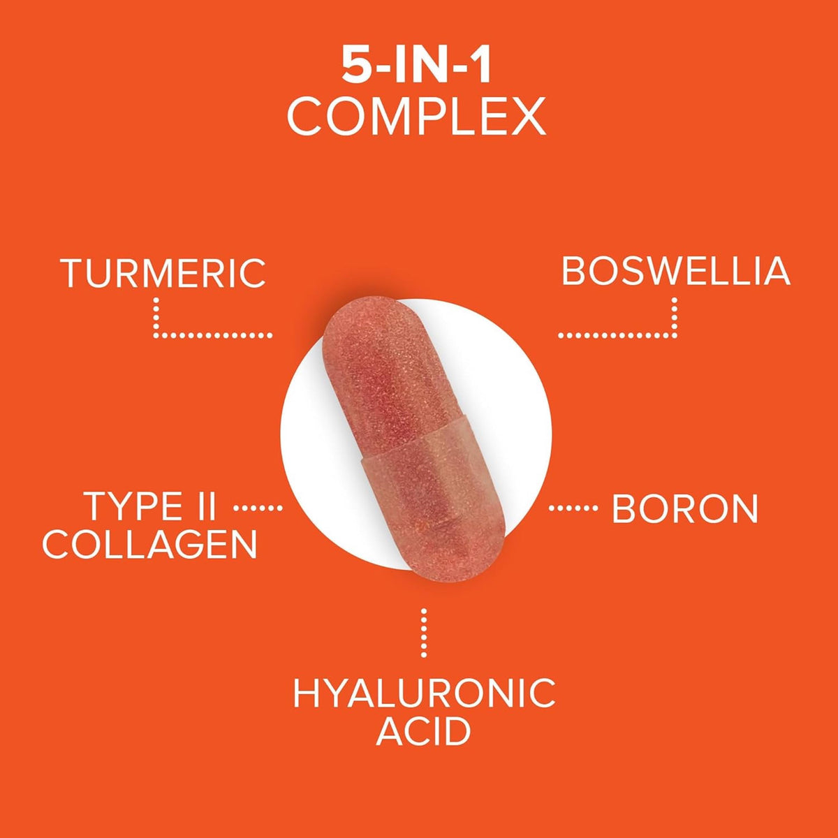 Back label of Qunol joint support supplement with nutritional facts