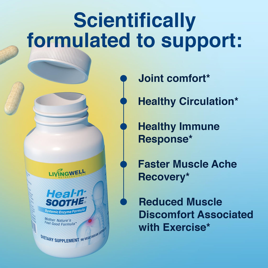 Two pack joint support supplement bottles displayed together