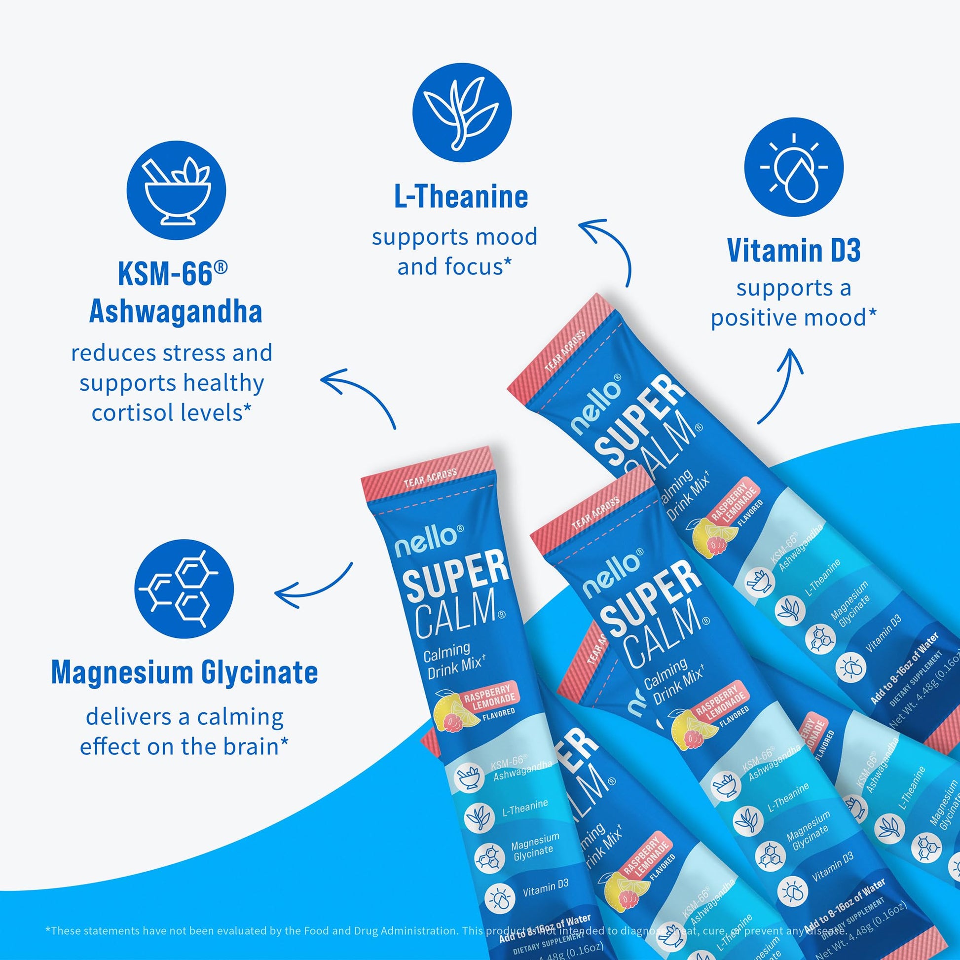 Nello Supercalm adaptogenic drink mix packaging top angle details