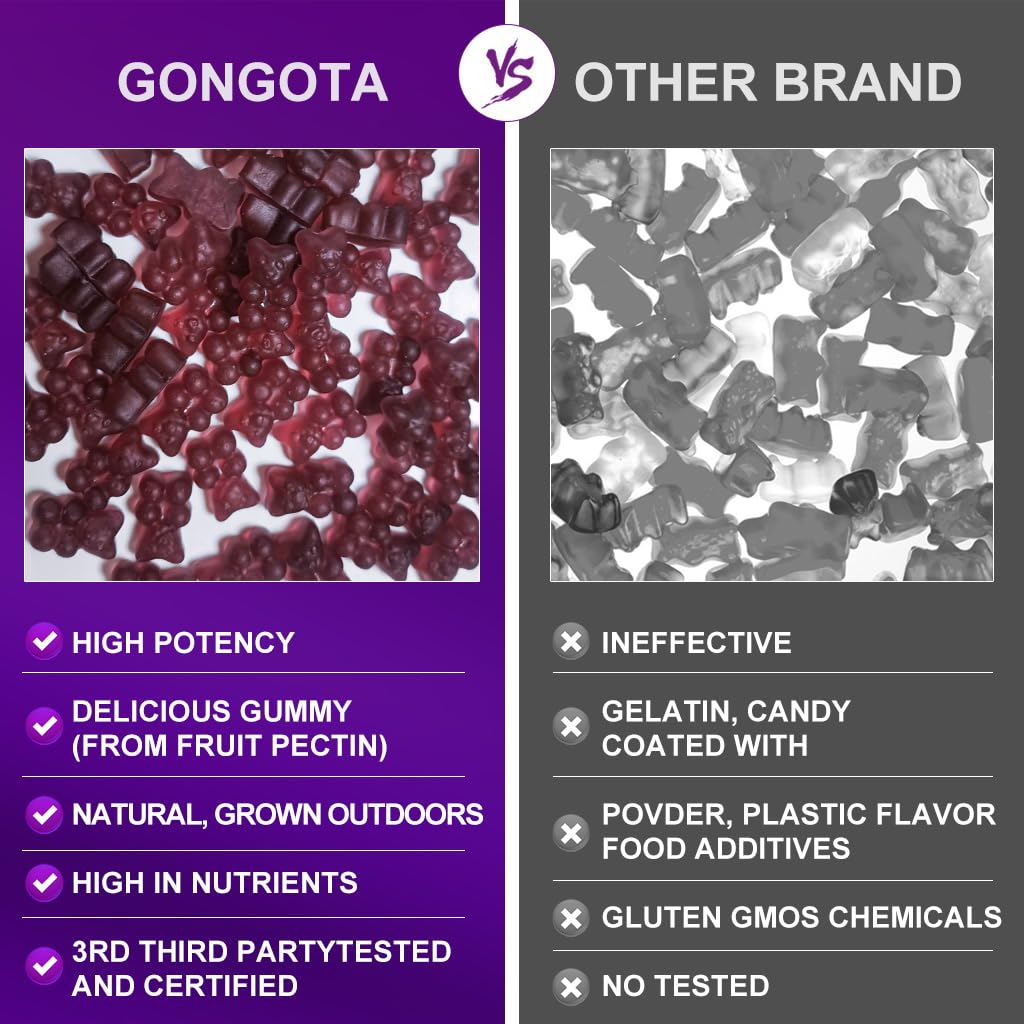 Ingredients list for Gongota glucosamine chondroitin with MSM gummies