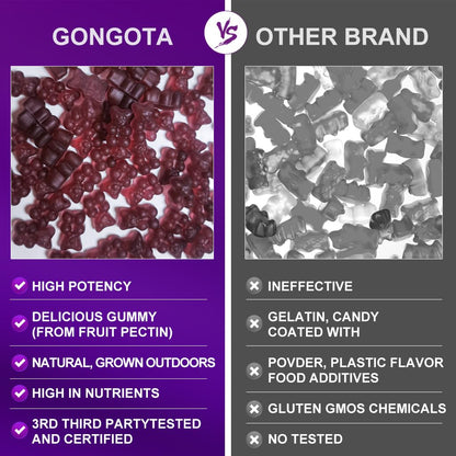 Ingredients list for Gongota glucosamine chondroitin with MSM gummies