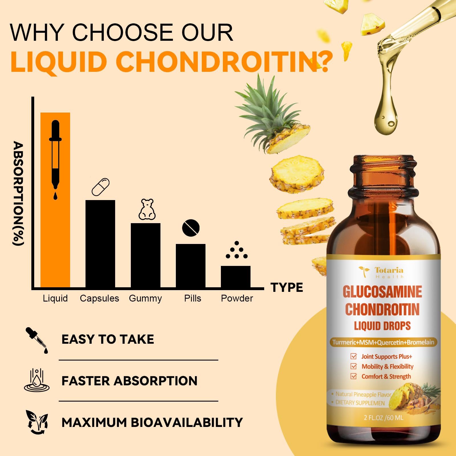 Totaria Glucosamine Chondroitin liquid bottle size reference