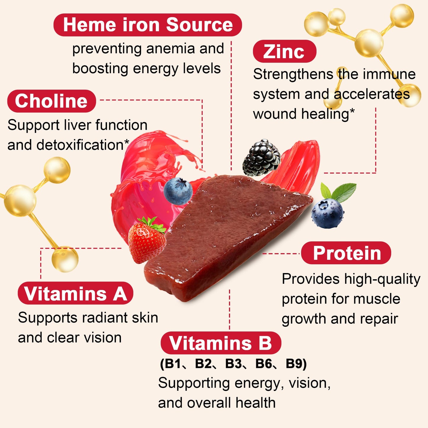 Back label of Well&Whole non-GMO and gluten-free grass-fed beef liver dietary supplement.