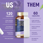 Totaria Super Beef Organ Supplement 120 count bottle side angle view