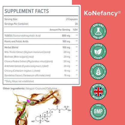 KoNefancy advanced tauroursodeoxycholic acid capsules with milk thistle herbal blend benefits overview