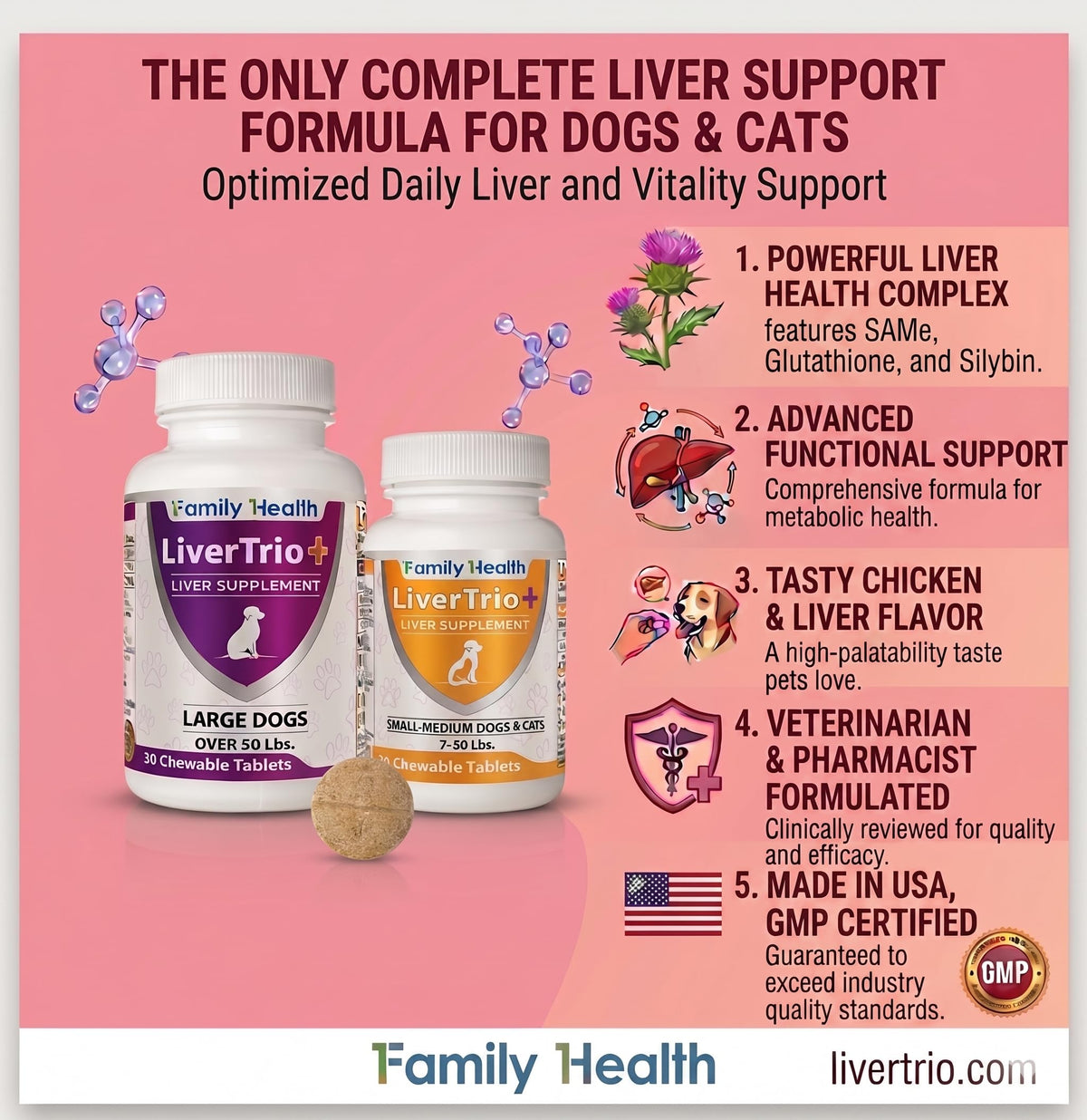 Livertrio+ supplement container displaying ingredient highlights