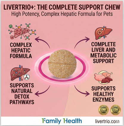 Bacon and liver flavored chewable pet tablets layout