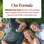 AFC Japan Ultimate Liver Care nutritional facts supplement info