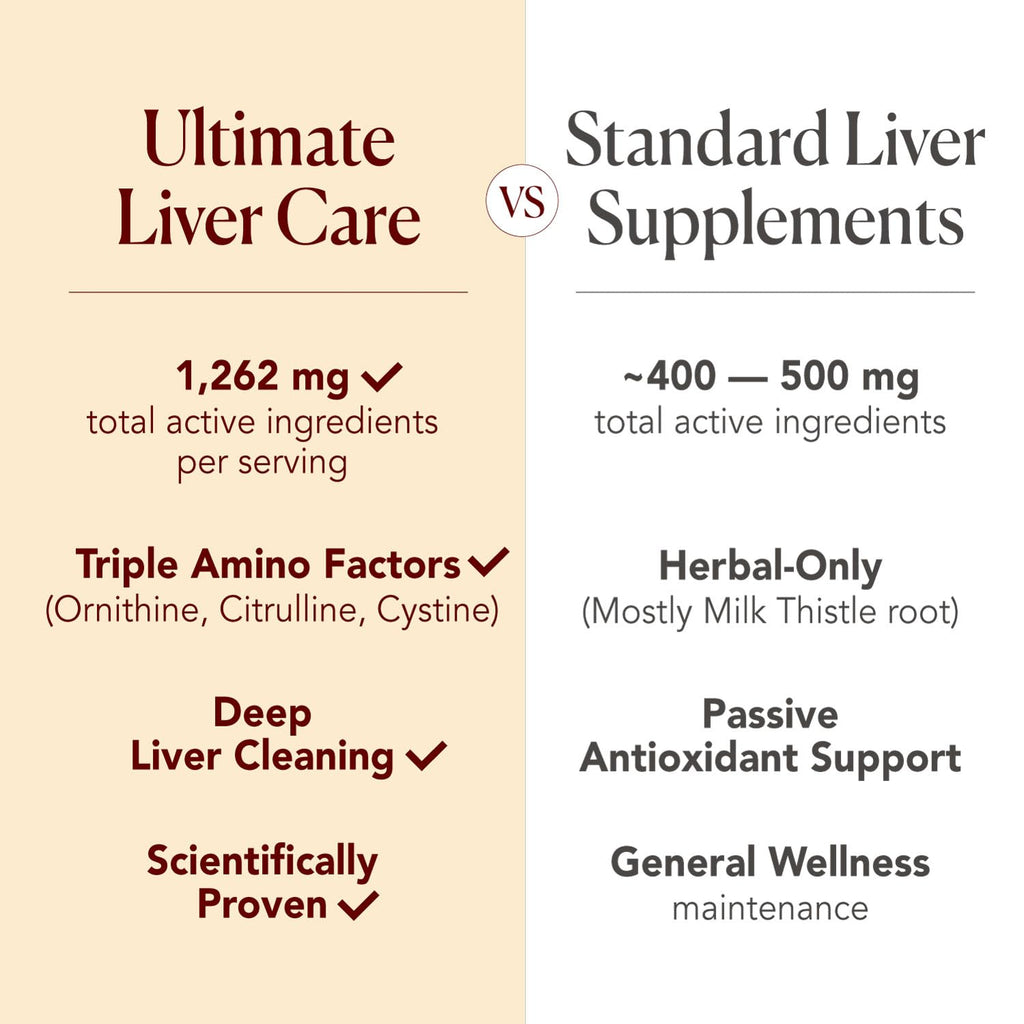 AFC Japan Ultimate Liver Care complete box and bottle set