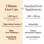AFC Japan Ultimate Liver Care complete box and bottle set