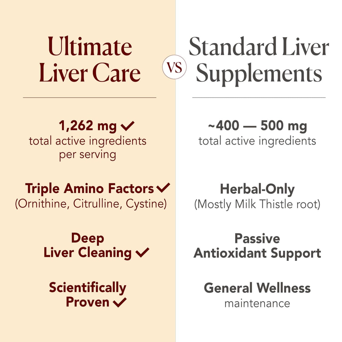 Authentic imported AFC Japan liver care bottle