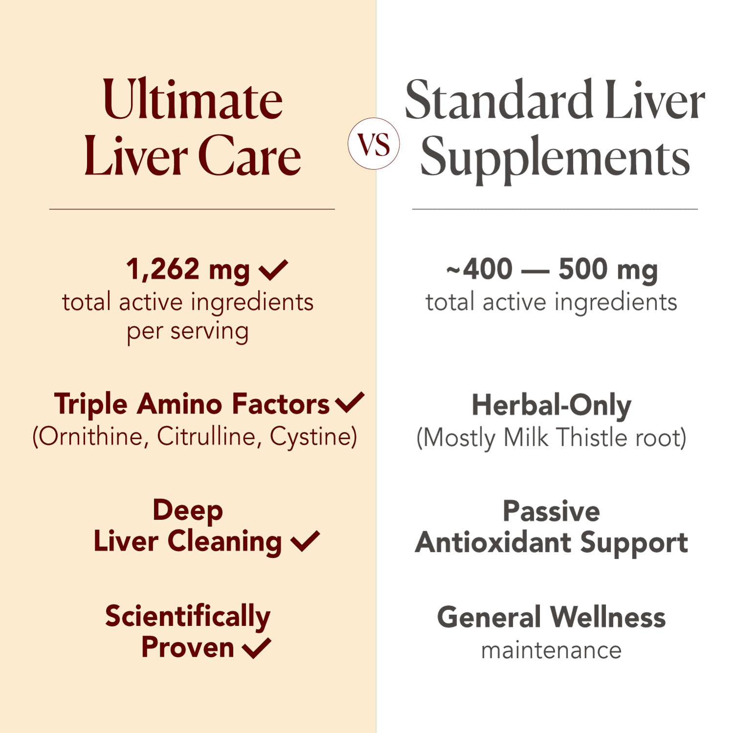 Authentic imported AFC Japan liver care bottle