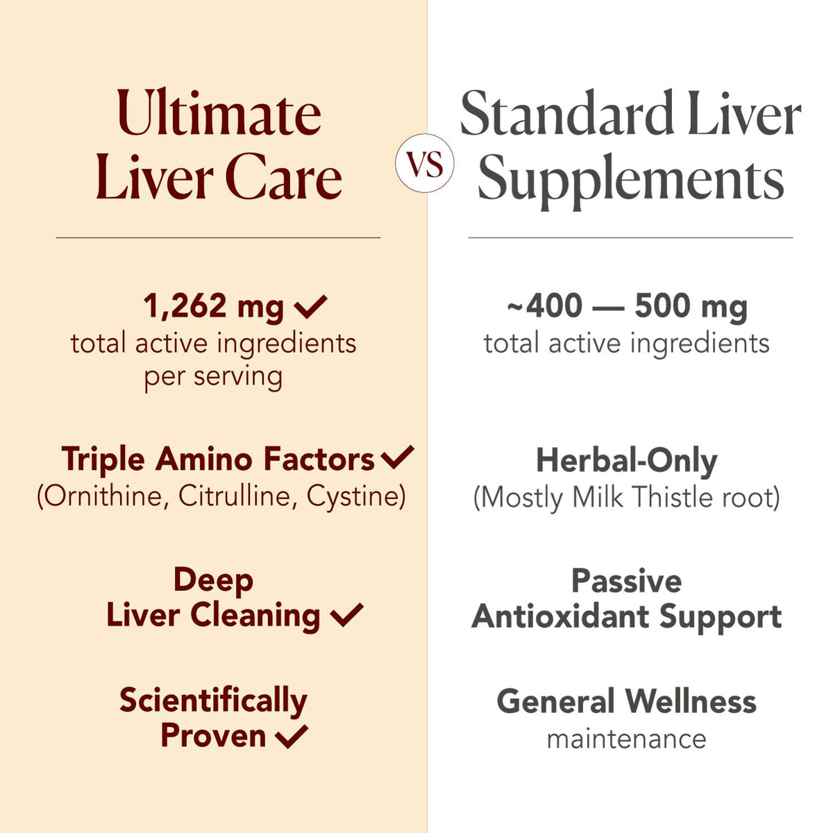AFC Japan Ultimate Liver Care complete box and bottle set