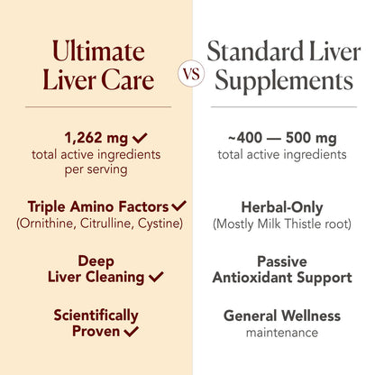 Authentic imported AFC Japan liver care bottle