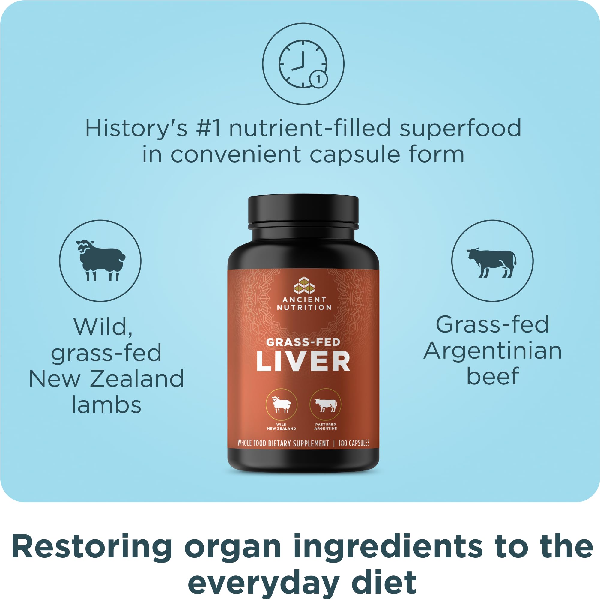 Ancient Nutrition Organ Supplements side label with nutritional ingredients and serving size.