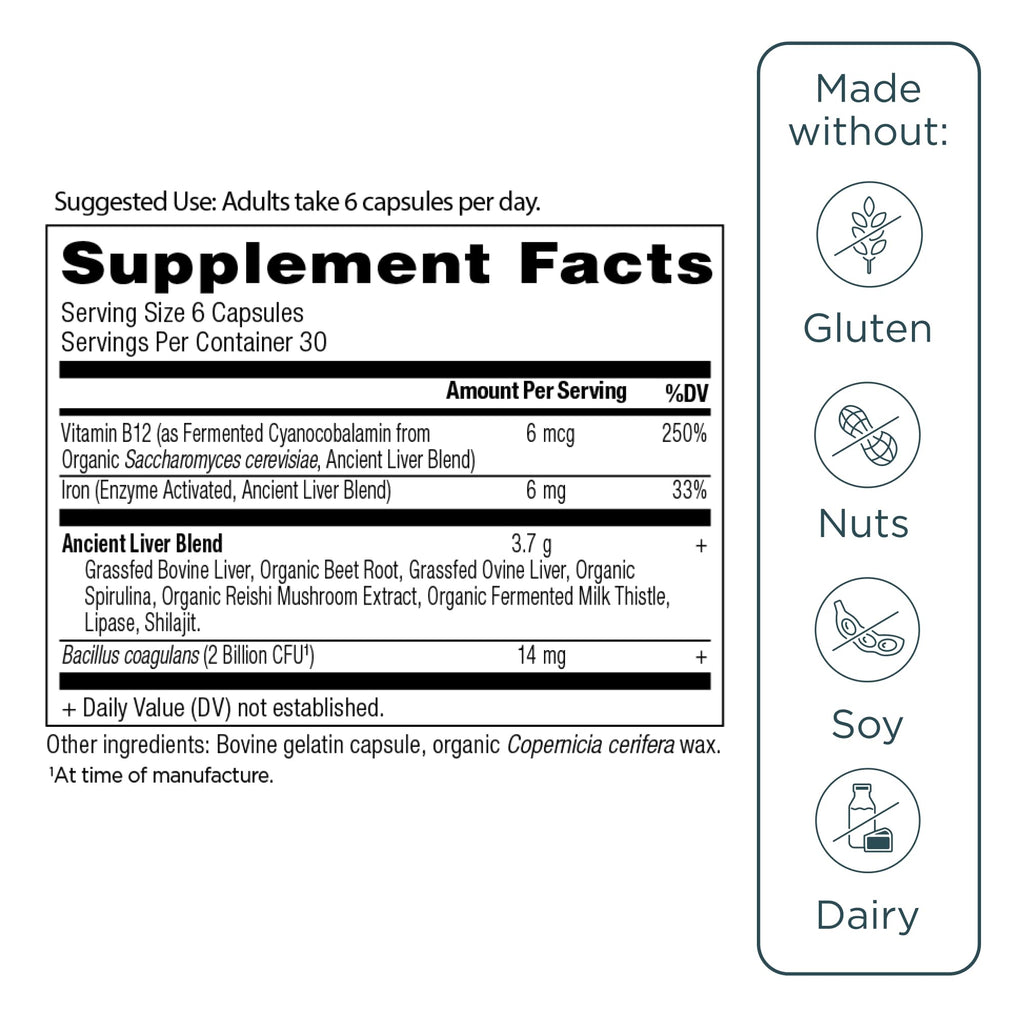 Ancient Nutrition supplement capsules close up texture view