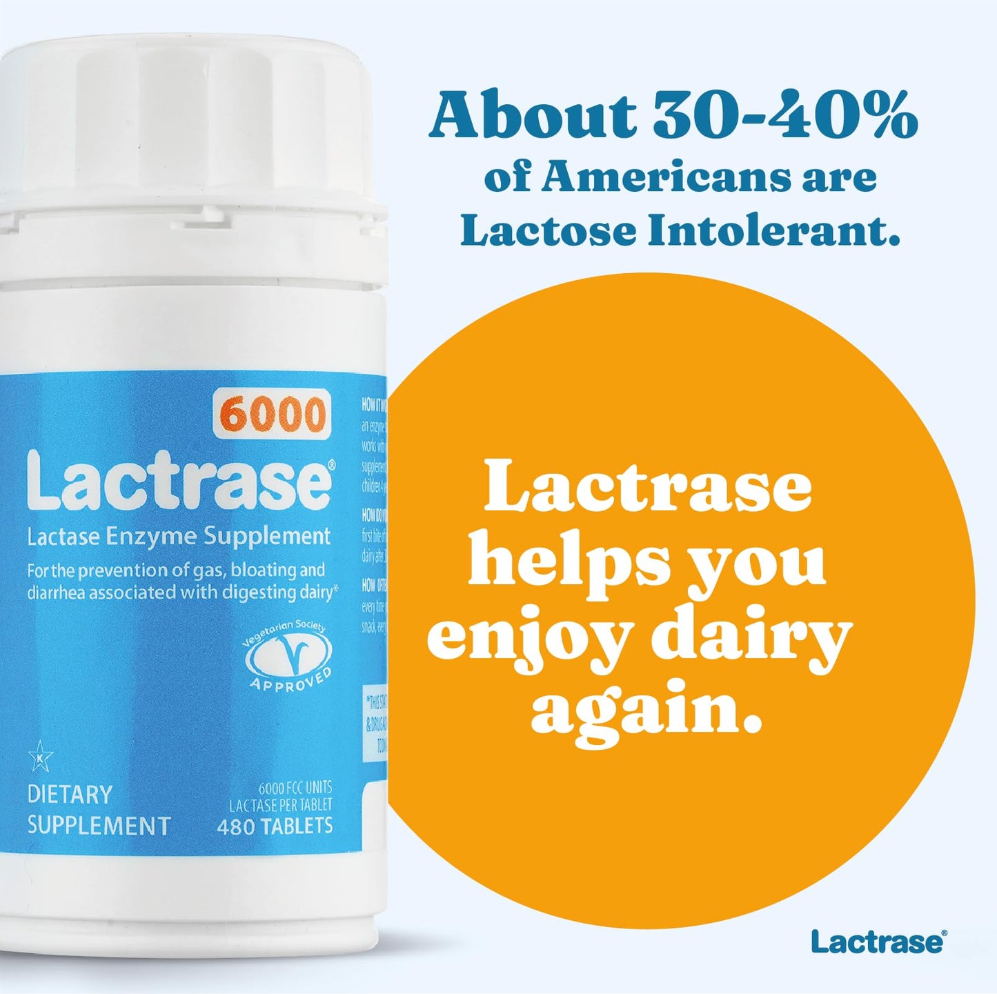 Back label of Lactrase refill pack showing directions for dairy relief use