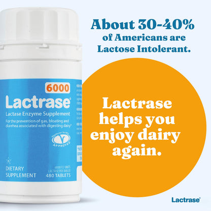 Back label of Lactrase refill pack showing directions for dairy relief use
