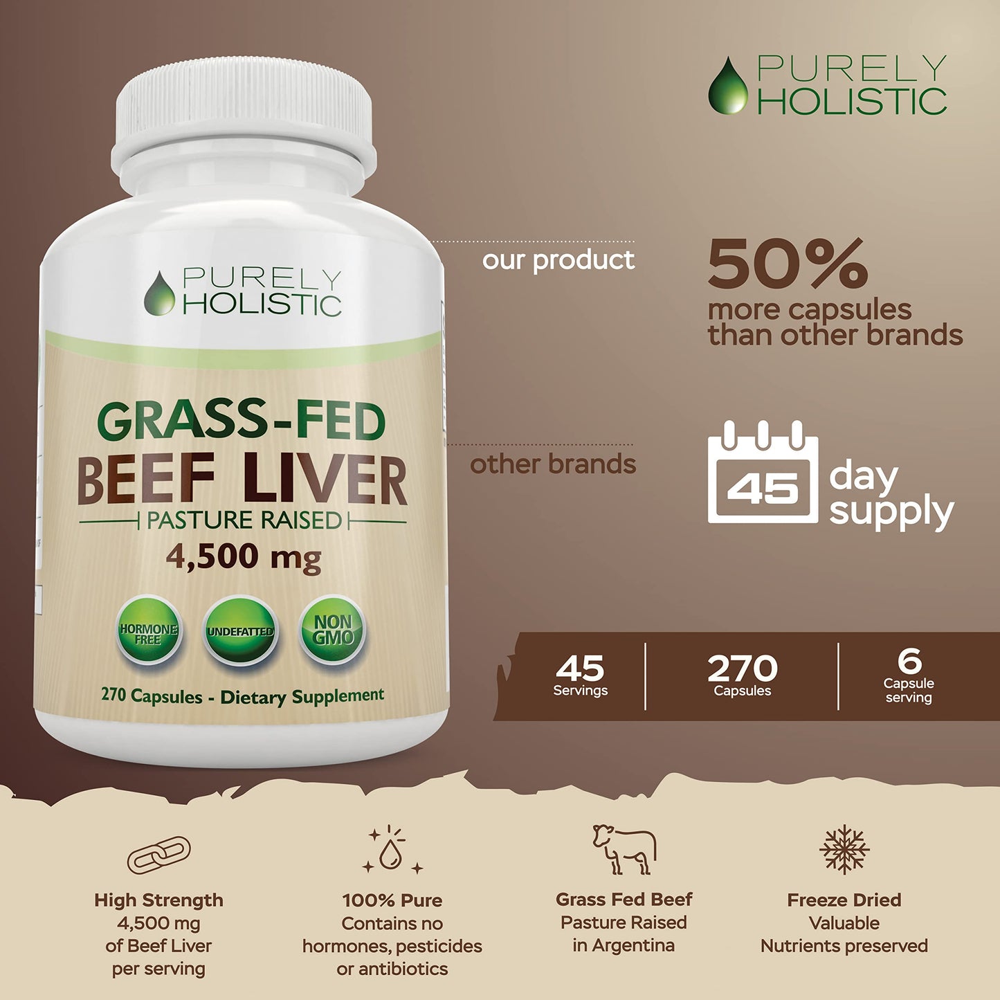Purely Holistic beef liver 4500mg capsules supplement facts panel showing vitamin content.