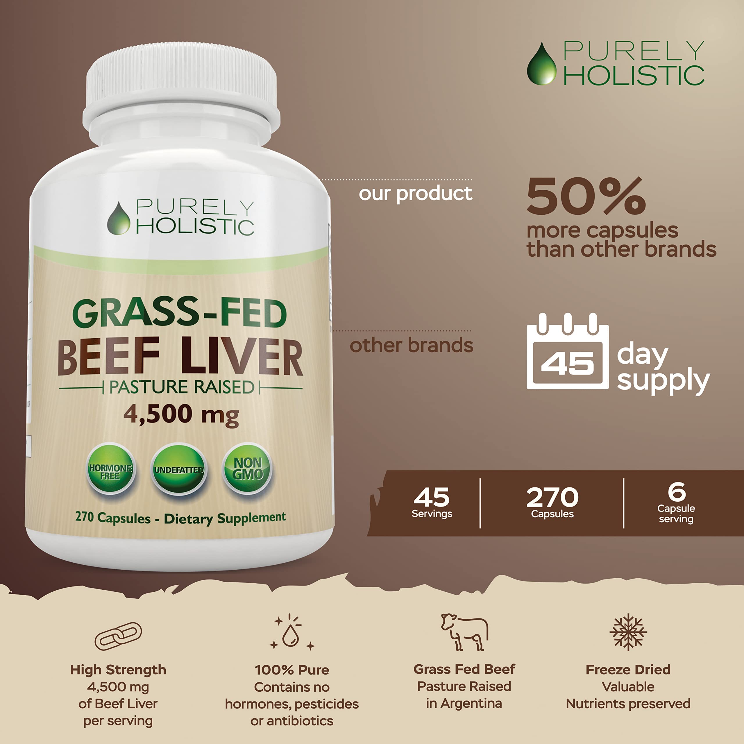 Purely Holistic beef liver 4500mg capsules supplement facts panel showing vitamin content.