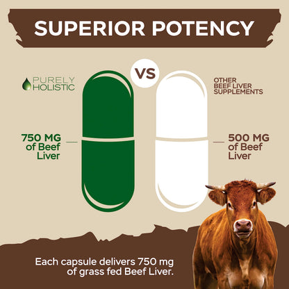 Authentic USA imported Purely Holistic beef liver capsules for immune system support.