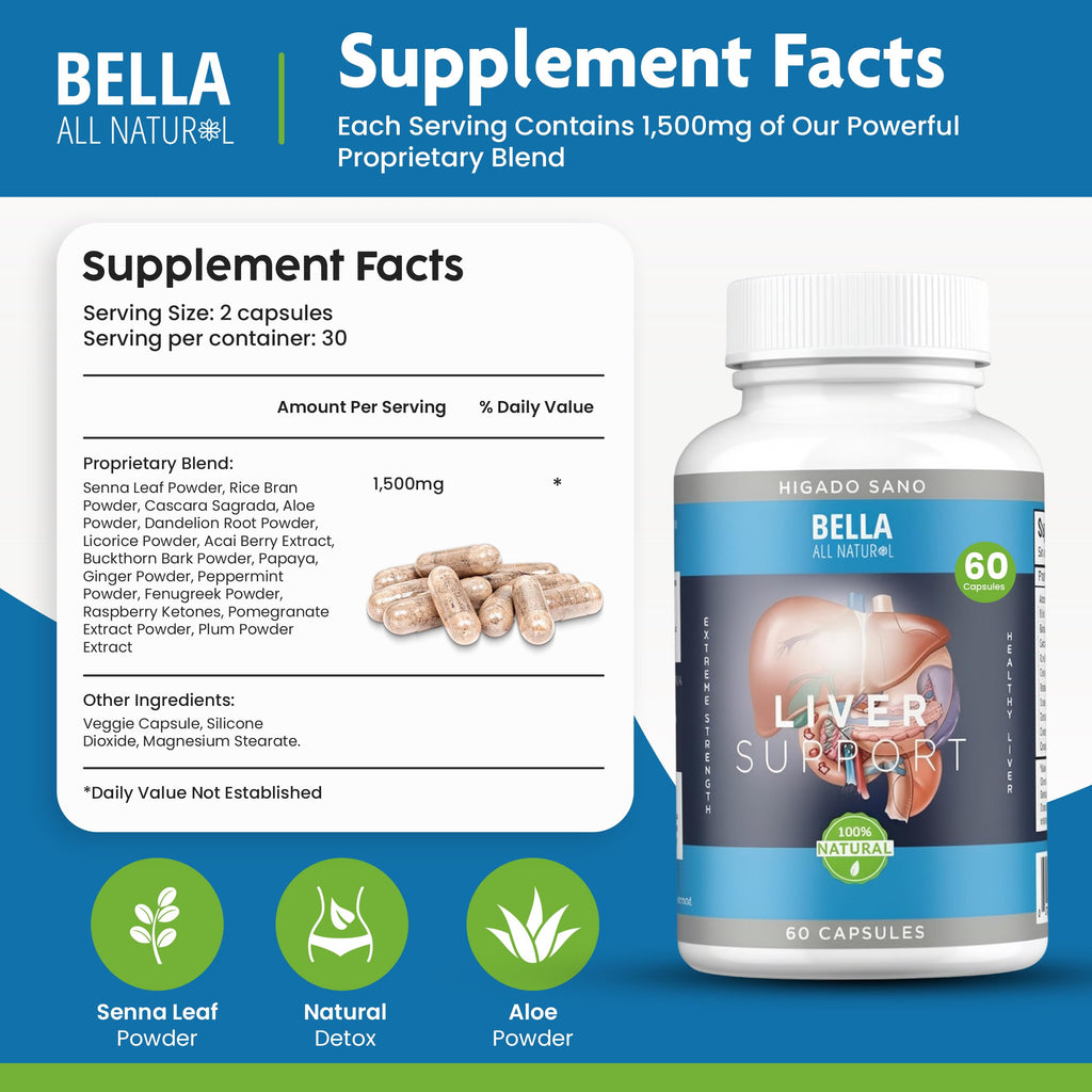 Bella All Natural Liver Support capsule bottle nutrition facts label