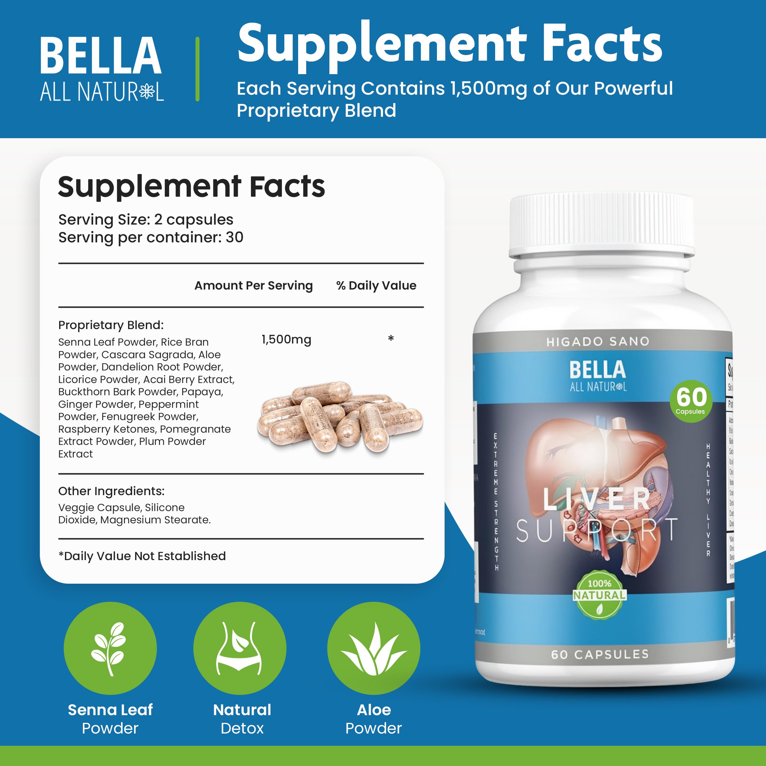 Bella All Natural daily wellness formula supplement facts and ingredients panel