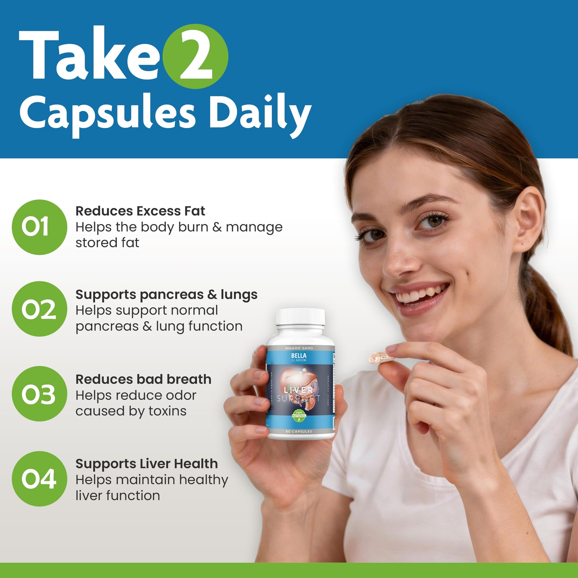 Side view of unflavored liver pancreas and lung support sixty capsules bottle