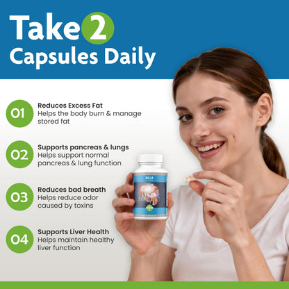 Side view of unflavored liver pancreas and lung support sixty capsules bottle