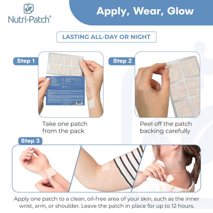 Nutri-Patch transdermal patch packaging displaying the complete supplement facts and clean ingredients list.