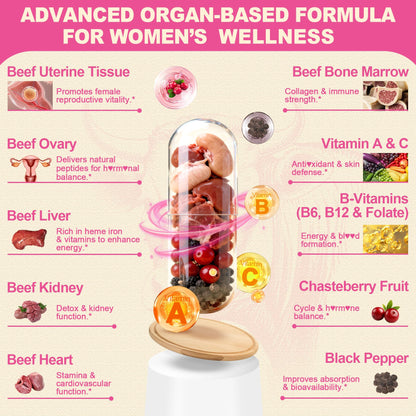 Sklia grass fed beef organ supplement packaging
