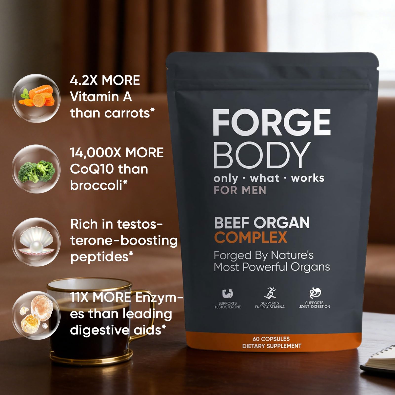 Authentic USA imported Forgebody organ complex packaging
