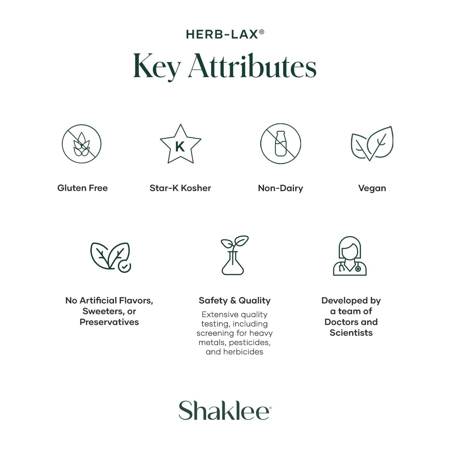 Shaklee Herb-Lax bottle side profile and ingredients