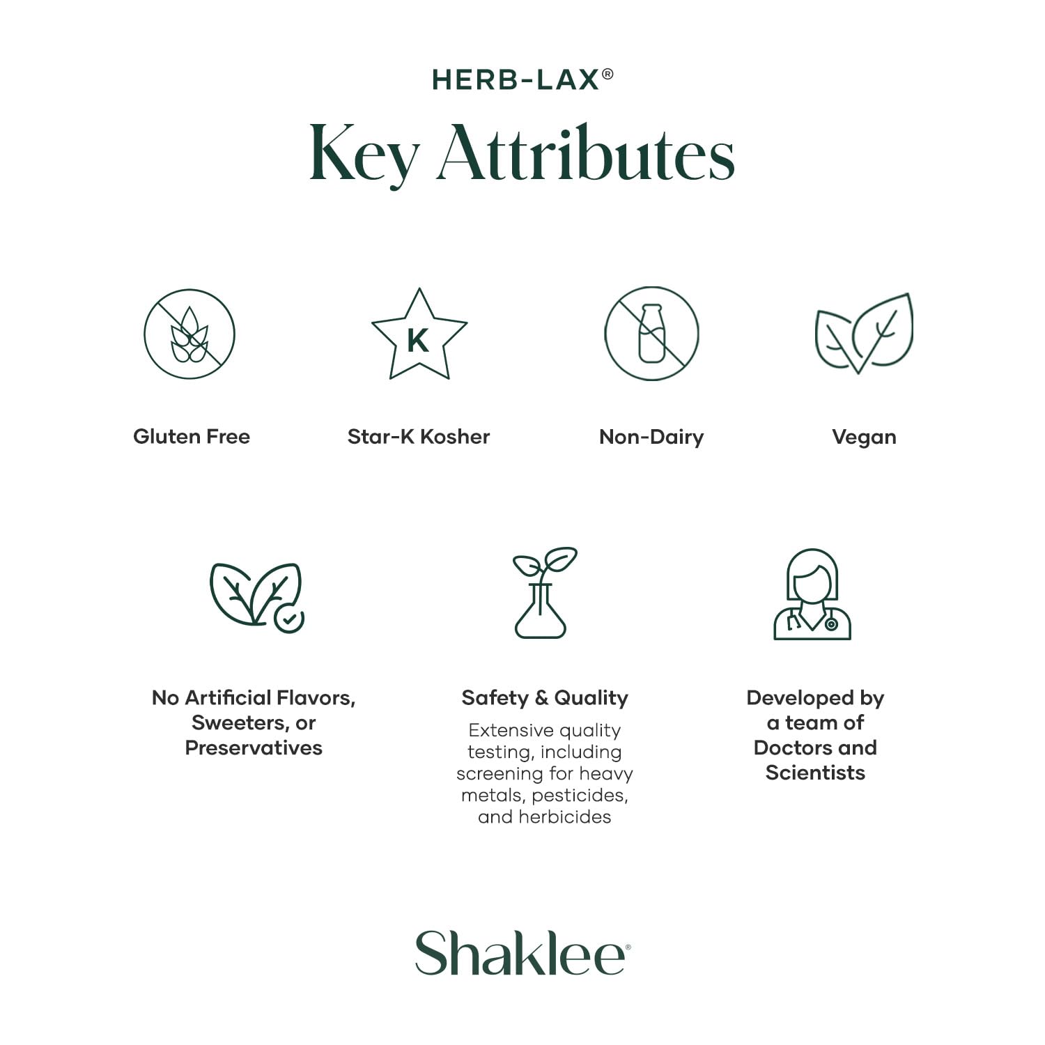 Shaklee Herb-Lax bottle side profile and ingredients