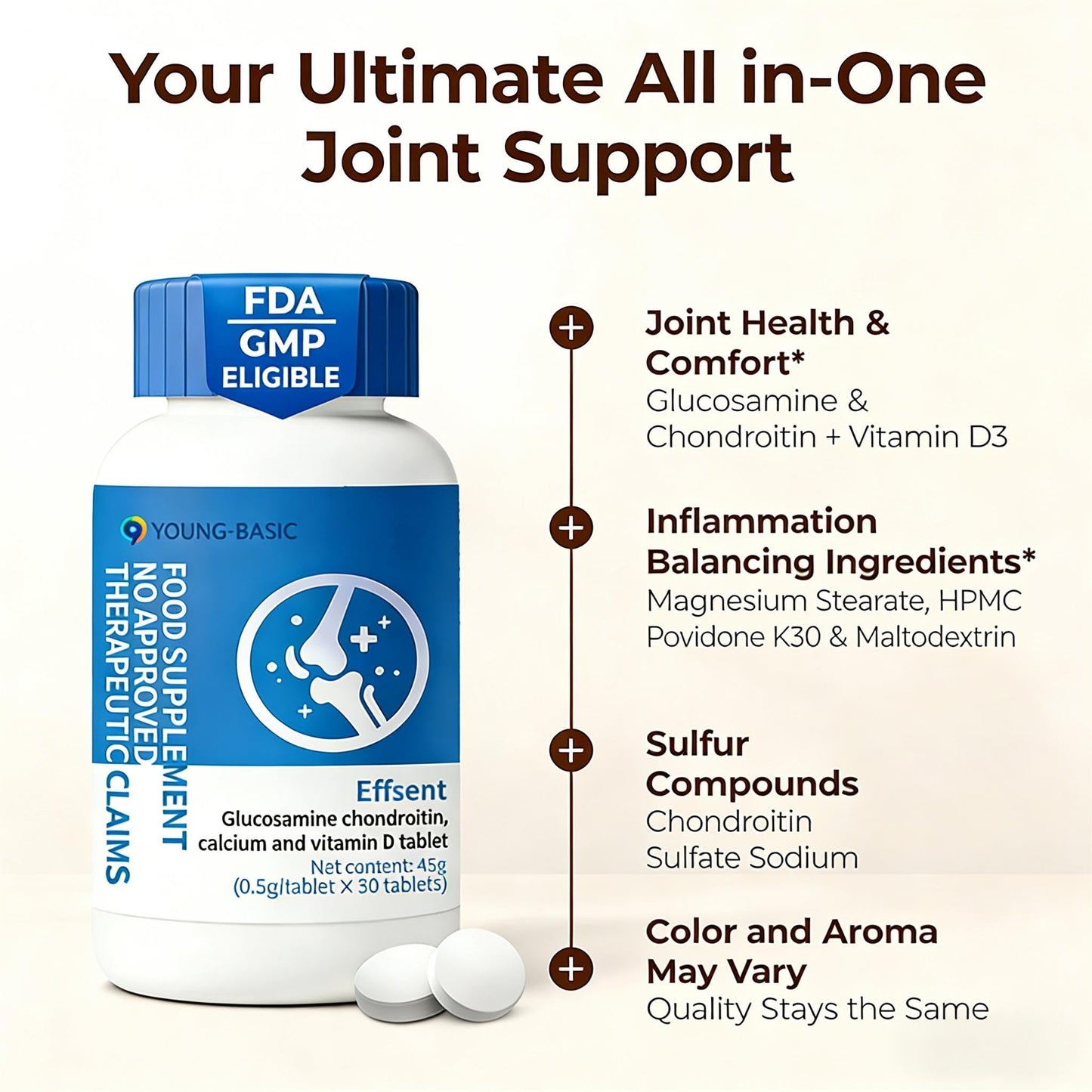 9 Young Basic premium glucosamine chondroitin dietary supplement bottle showing usage instructions
